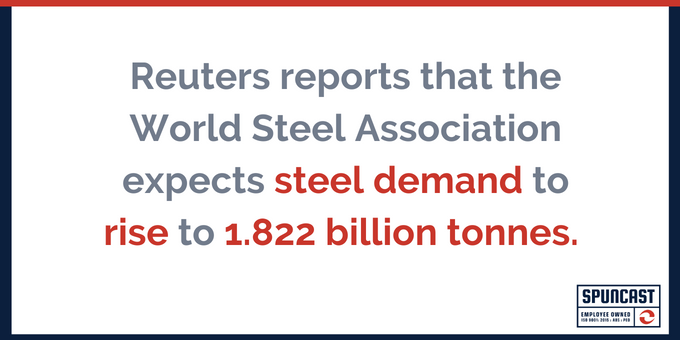 Steel demand predicted to rise.